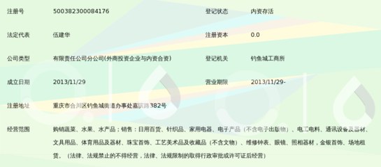 重慶商社新世紀百貨連鎖經營合川濱江路店 日用百貨物美價廉的生活驛站